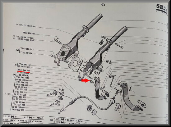 Brake pedal locking pin.