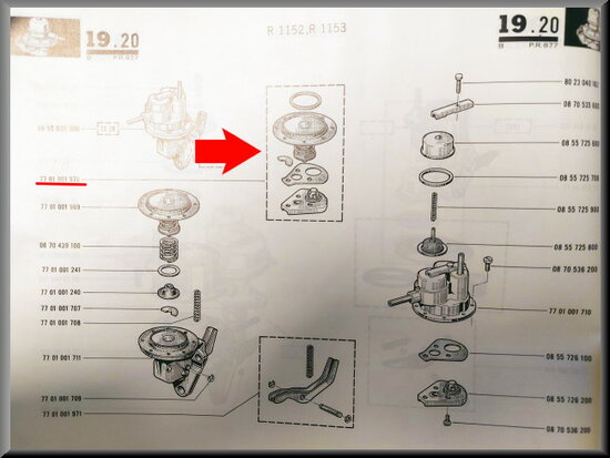 Revisieset benzinepomp.