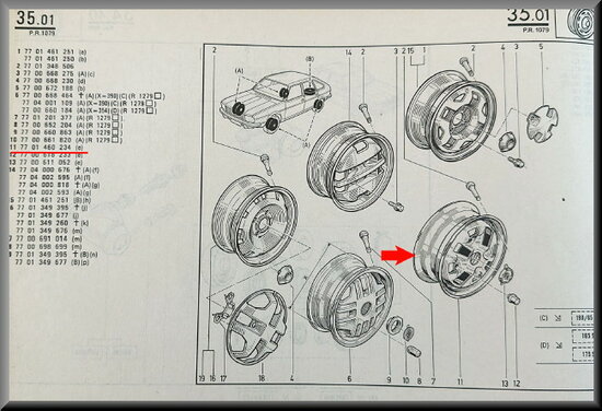 R20-30 Velg (New Old Stock).