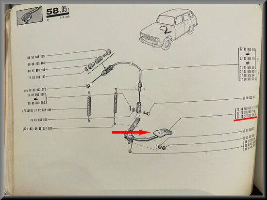 R6: Gaspedaal.