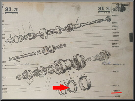 R4-R5-R6: Synchromesh ring (New Old Stock).