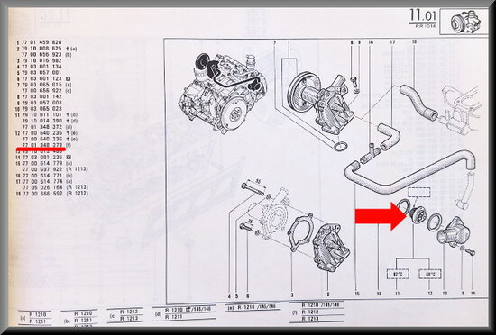 R14: Thermostaat (New Old Stock).