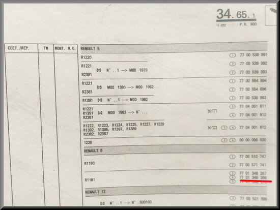 R4-R6: Handremkabel rechts (New Old Stock).