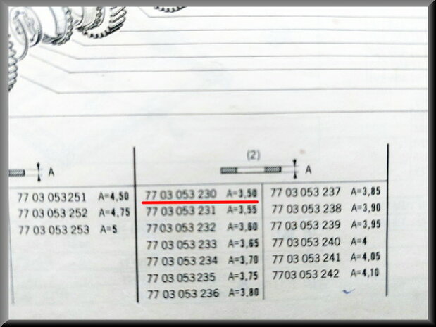 Opsluitring secundaire as (3,50 mm).