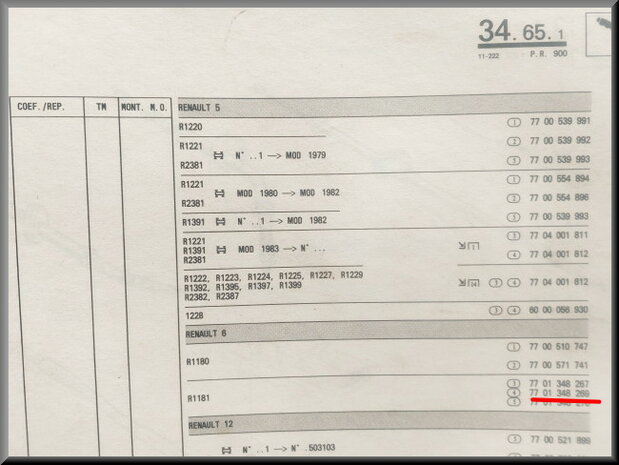 R4-R6: Handremkabel rechts (New Old Stock).